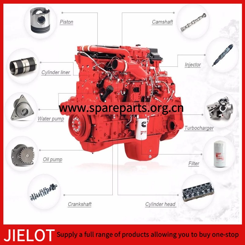 www.spareparts.org.cn